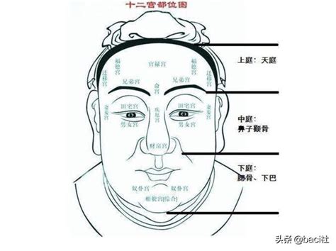 地閣潤意思